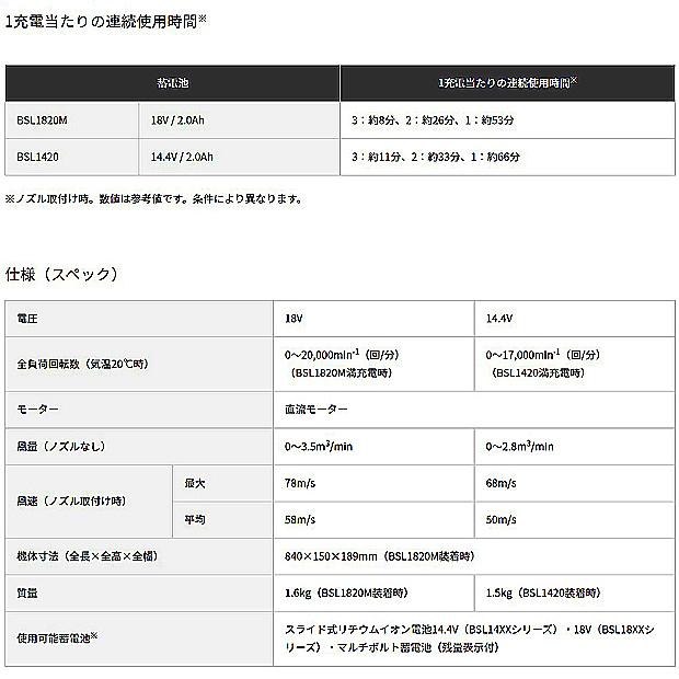HiKOKI ハイコーキ 18V コードレスブロワ RB18DC (BCL) リチウム HiKOKI ハイコーキ 18V コードレスブロワ RB18DC (BCL) リチウム