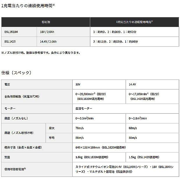 HiKOKI(ハイコーキ) 18V コードレスブロワ RB18DC (BCL)【リチウムイオン電池 BSL1820M・急速充電器 UC18YSL3 付】｜4840｜06