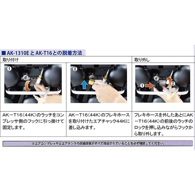 マックス MAX 脱着式3連タンク AK-T16 44K : 柴商SHIBASHO マックス MAX 脱着式3連タンク AK-T16 44K : 柴商SHIBASHO