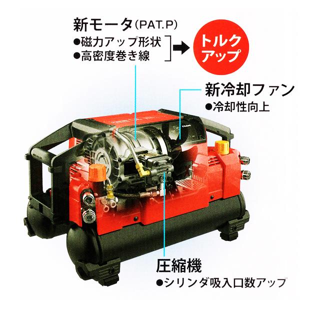マックス MAX スーパーエアコンプレッサ AK-HH1310E 高圧 レッド マックス MAX スーパーエアコンプレッサ AK-HH1310E 高圧 レッド