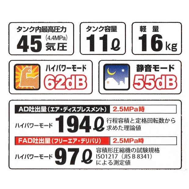 マックス MAX スーパーエアコンプレッサ AK-HH1310E 高圧 レッド マックス MAX スーパーエアコンプレッサ AK-HH1310E 高圧 レッド