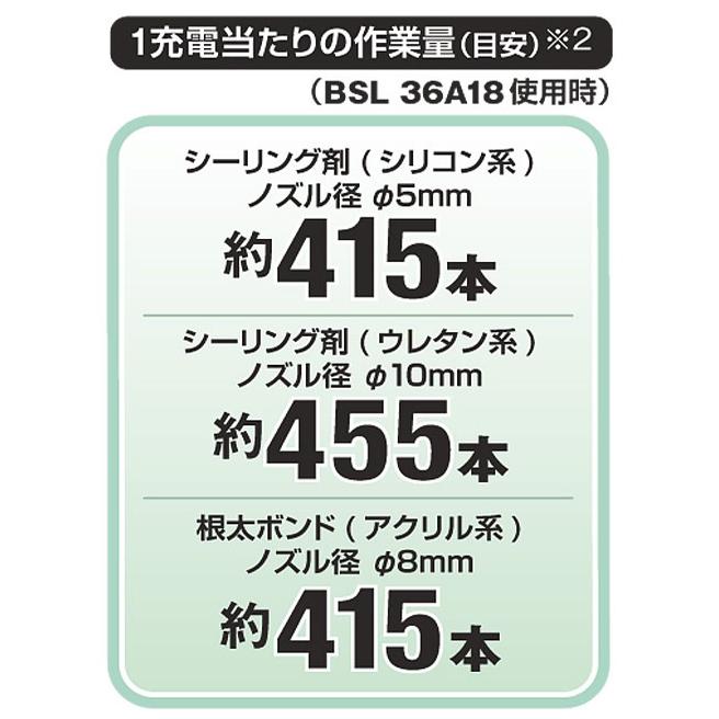 HiKOKI ハイコーキ 18V コードレスコーキングガン AC18DA (NN HiKOKI ハイコーキ 18V コードレスコーキングガン AC18DA (NN