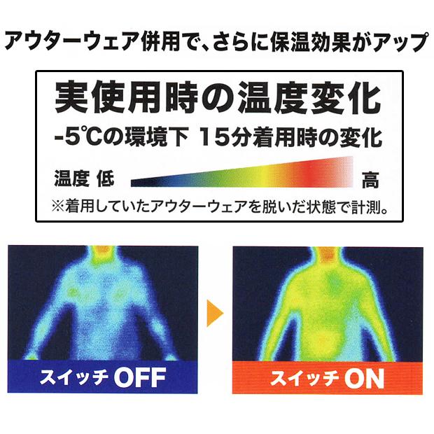 マキタ（makita） 充電式暖房インナー CX201DZ 本体のみ サイズ S M L