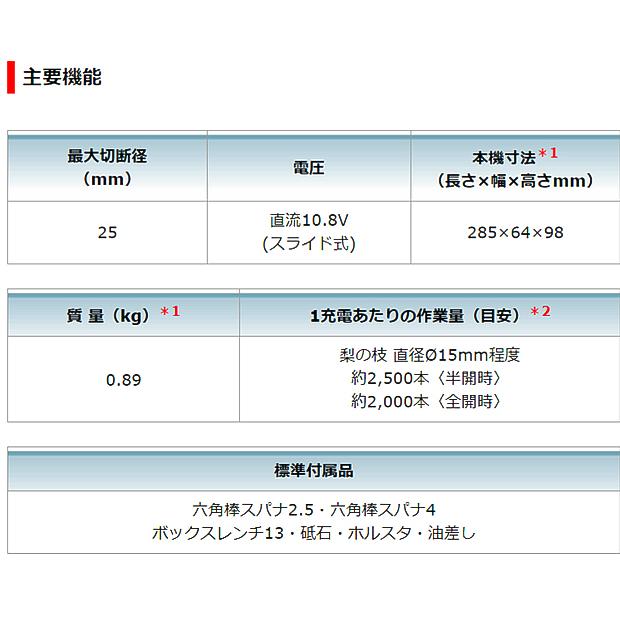 マキタ makita 10.8V 充電式せん定ハサミ UP100DSAX バッテリ×2 マキタ makita 10.8V 充電式せん定ハサミ UP100DSAX バッテリ×2