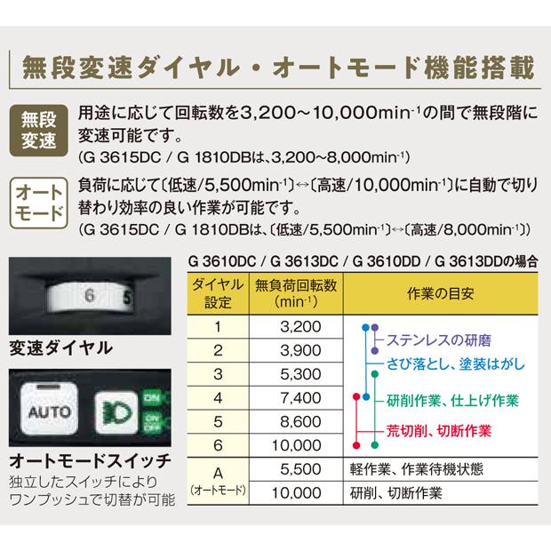 HiKOKI(ハイコーキ)マルチボルト(36V)コードレスディスクグラインダ(ブレーキ付) 125mm径 G3613DC(NN)【本体のみ】｜4840｜07