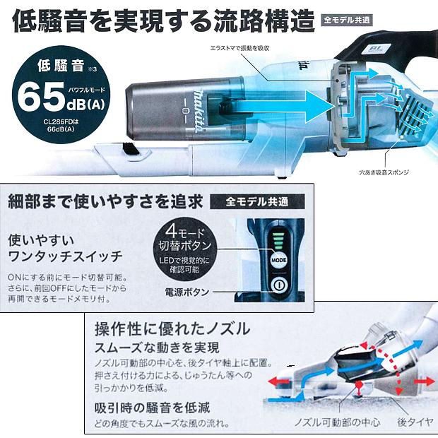 マキタ充電式クリーナ18Ｖ バッテリ・充電器別売 CL284FDZO Amazon | マキタ(Makita) 充電式クリーナ（オリーブ） 18V バッテリ