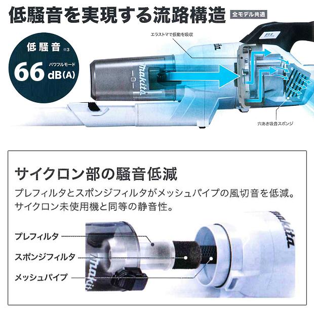 マキタ(makita) 18V 充電式クリーナ［サイクロン一体式］ CL286FDZW/O【本体のみ】