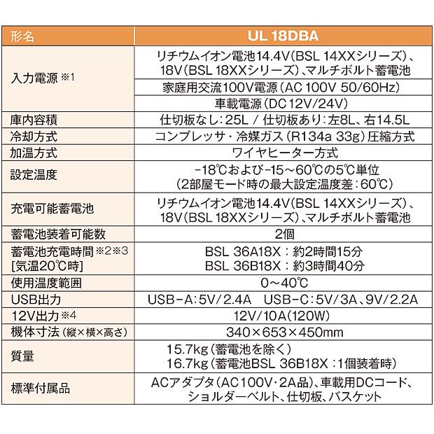 HiKOKI（ハイコーキ）18V コードレス冷温庫 UL18DBA(WMZ) / UL18DBA(WMGZ) / UL18DBA(WMBZ)【蓄電池BSL36B18X １個付】｜4840｜13