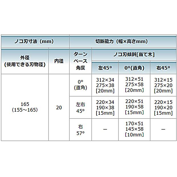 マキタ(makita) 40Vmax 165mm充電式スライドマルノコ LS009GZ 本体のみ【鮫肌チップソー付】｜4840｜11