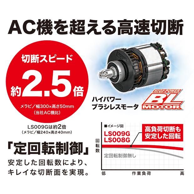 マキタ(makita) 40Vmax 165mm充電式スライドマルノコ LS009GZ 本体のみ【鮫肌チップソー付】｜4840｜06