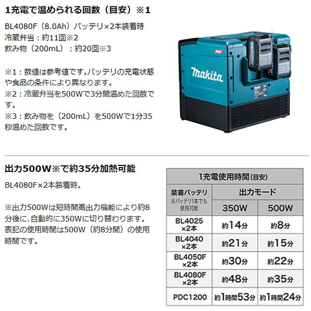 マキタ makita 40Vmax充電式電子レンジ MW001GZ バッテリ 充電器 マキタ makita 40Vmax充電式電子レンジ MW001GZ バッテリ 充電器