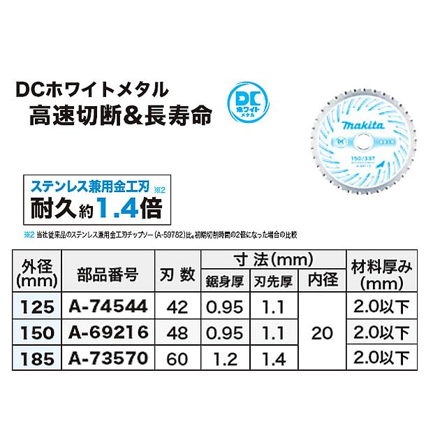 マキタ（makita） makita DCホワイトメタルチップソー ステンレス 金工