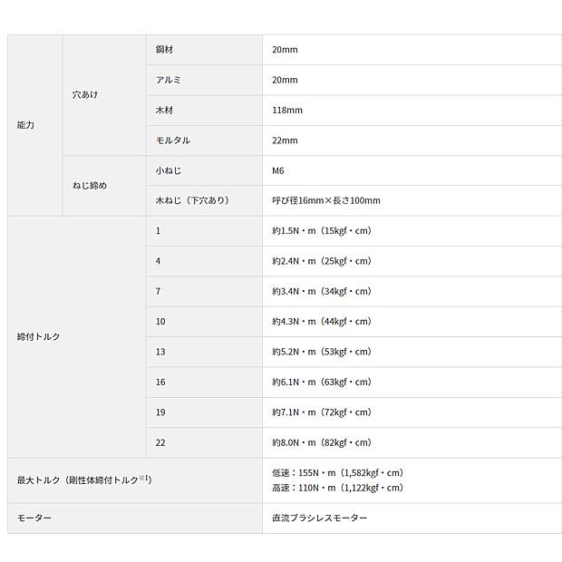 HiKOKI (ハイコーキ) マルチボルト(36V)コードレス振動ドライバドリル DV36DC(NN)【本体のみ】｜4840｜08
