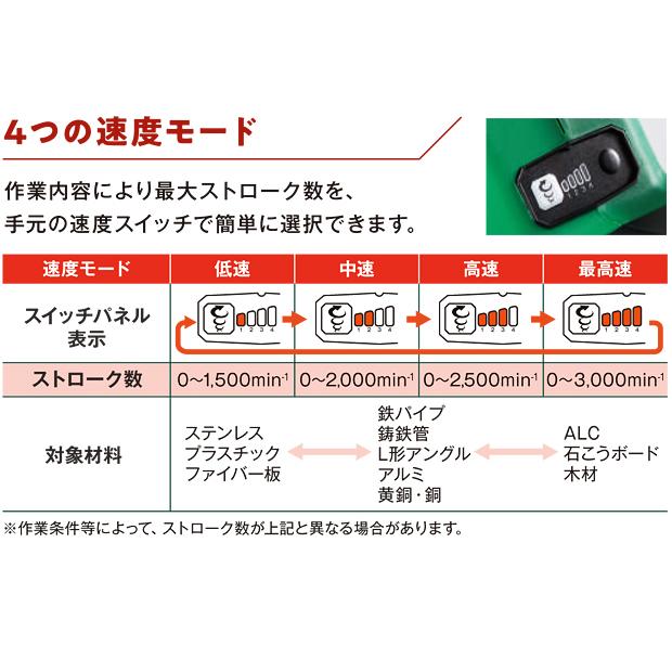 HiKOKI（ハイコーキ） マルチボルト（36V）コードレスセーバソー CR36DMA(2XPZ) (蓄電池BSL36A18X 2個・充電器UC18YDL2・ケース付)｜4840｜05