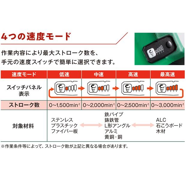 HiKOKI ハイコーキ マルチボルト (36V)コードレスセーバソー HiKOKI ハイコーキ マルチボルト (36V)コードレスセーバソー