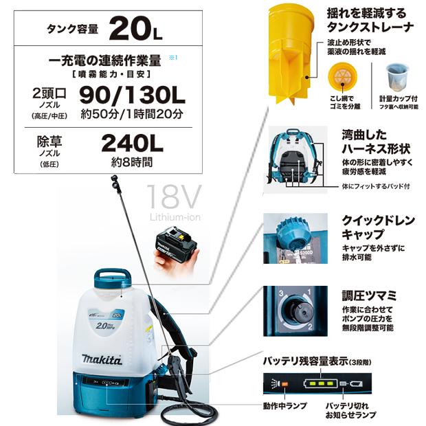マキタ（makita） makita 18V 充電式噴霧器 MUS200DZ 本体のみ : 柴商
