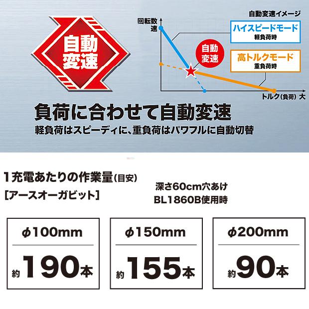 マキタ makita 18V充電式アースオーガ DG461DZ オーガビット直 マキタ makita 18V充電式アースオーガ DG461DZ オーガビット直