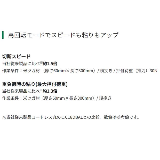 HiKOKI ハイコーキ 165mm 18Vコードレス丸のこ C1806DB (2XPZ HiKOKI ハイコーキ 165mm 18Vコードレス丸のこ C1806DB (2XPZ