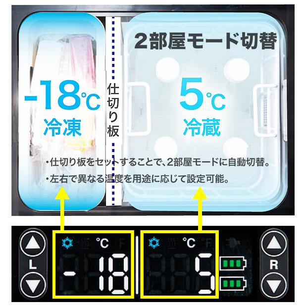 マキタ(makita) 充電式 保冷温庫 CW004GZ【青】/ CW004GZO【オリーブ】 ( CW004 )｜4840｜07