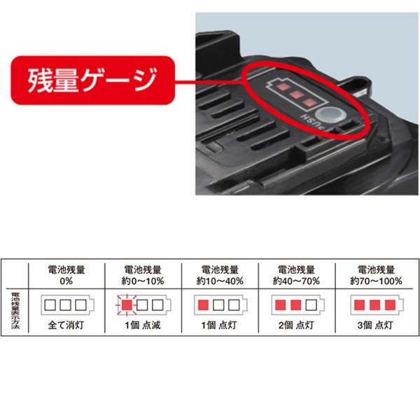 マックス MAX 18V-2.5Ahリチウムイオン電池パック JP-L91825A : 柴商