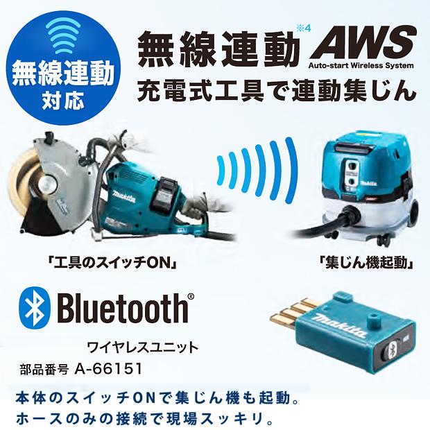 マキタ makita 80Vmax 355mm 充電式 パワーカッタ CE002G マキタ makita 80Vmax 355mm 充電式 パワーカッタ CE002G