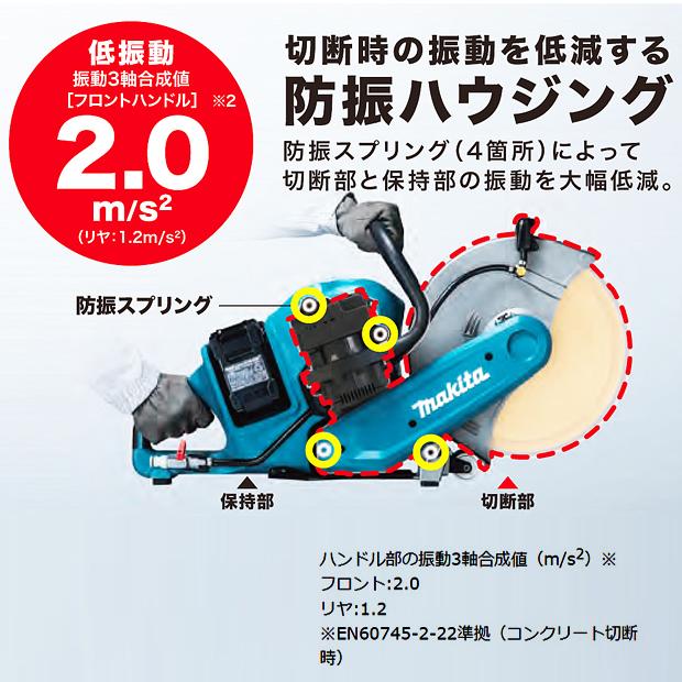 マキタ makita 80Vmax 355mm 充電式 パワーカッタ CE002GZ 本体 マキタ makita 80Vmax 355mm 充電式 パワーカッタ CE002GZ 本体