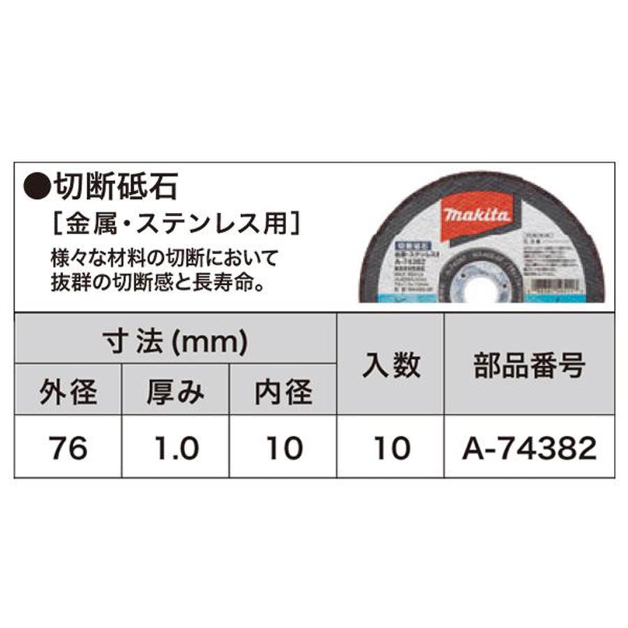 マキタ（makita） 充電式コンパクトカッタ MC300DZ専用部品4点セット