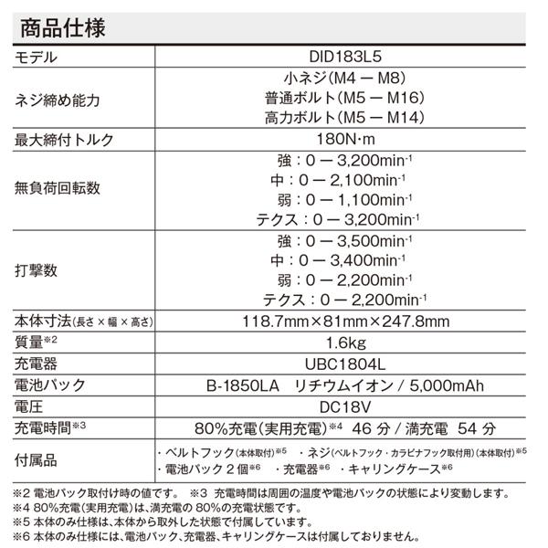 京セラ kyocera 旧リョービ 18V充電式インパクトドライバー 京セラ kyocera 旧リョービ 18V充電式インパクトドライバー