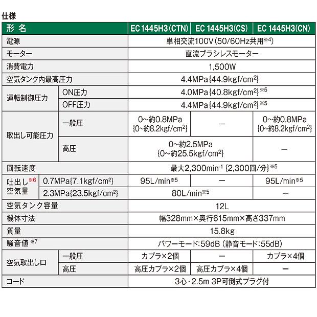 HiKOKI ハイコーキ タンク容量12L 高圧専用 エアコンプレッサ HiKOKI ハイコーキ タンク容量12L 高圧専用 エアコンプレッサ