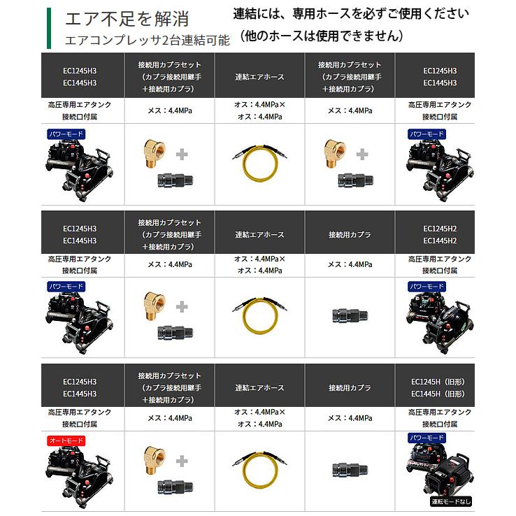 HiKOKI ハイコーキ タンク容量8L 高圧専用 エアコンプレッサ HiKOKI ハイコーキ タンク容量8L 高圧専用 エアコンプレッサ