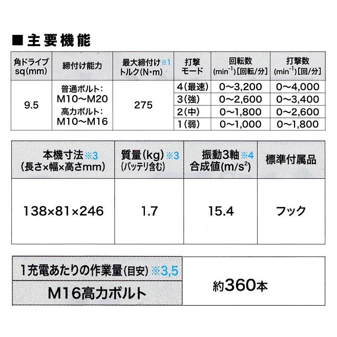 マキタ(makita) 18V充電式 インパクトレンチ TW302DZ （角ドライブsq9.5mm） 本体のみ (バッテリ・充電器・ソケット別売)｜4840｜07