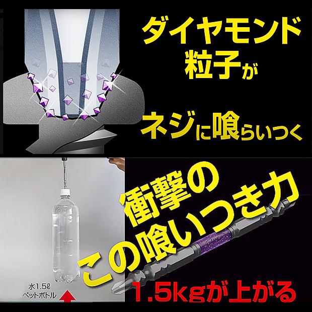 ANEX アネックス ダイヤモンド龍靭ビット スリムタイプ 全長