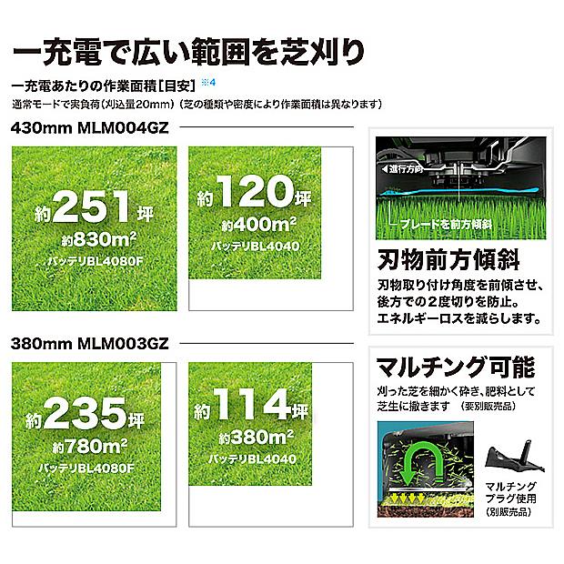 マキタ（makita） makita 40Vmax充電式芝刈機 刈込幅 430mm MLM004GZ