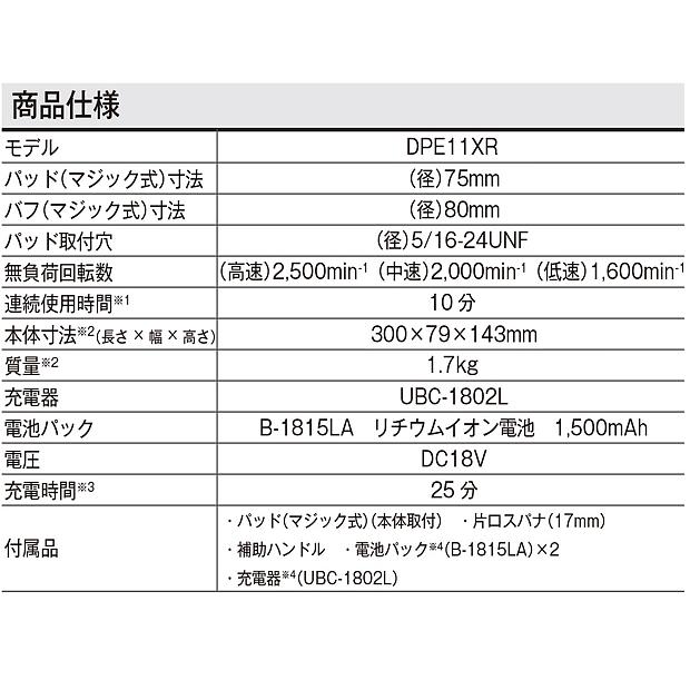 KYOCERA 京セラ kyocera 旧リョービ 18V 充電式ポリッシャー KYOCERA 京セラ kyocera 旧リョービ 18V 充電式ポリッシャー