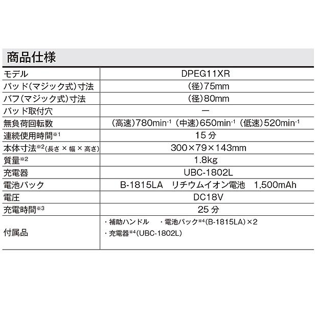 KYOCERA 京セラ kyocera 旧リョービ 18V 充電式ポリッシャー KYOCERA 京セラ kyocera 旧リョービ 18V 充電式ポリッシャー