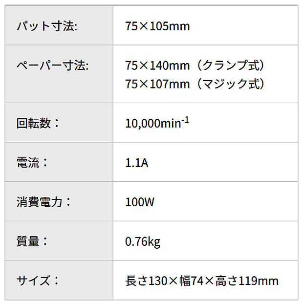 セール超安い 京セラ (kyocera) サンダー AS555M