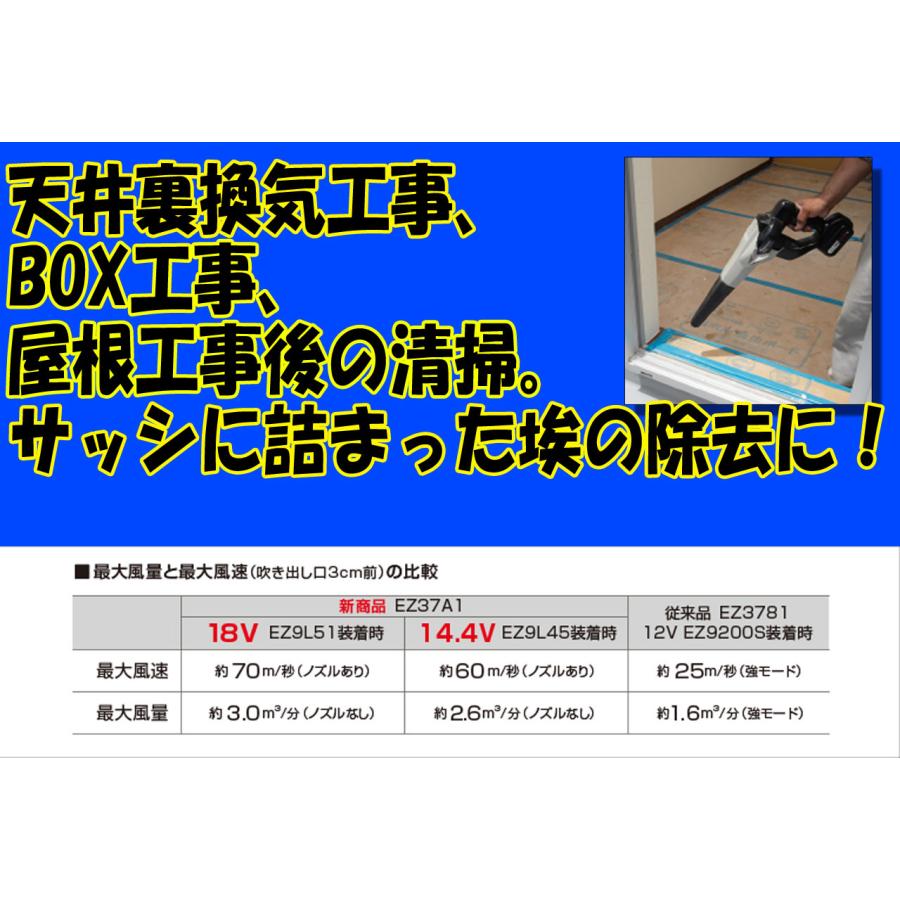 Panasonic パナソニック panasonic 工事用充電ブロワ EZ37A1 黒 Panasonic パナソニック panasonic 工事用充電ブロワ EZ37A1 黒