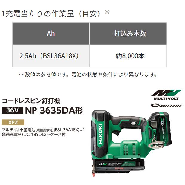 HiKOKI（ハイコーキ）36V(マルチボルト)コードレスピン釘打機 NP3635DA(XPZ)【電池 BSL36A18X・急速充電器 UC18YDL2 付】｜4840｜08