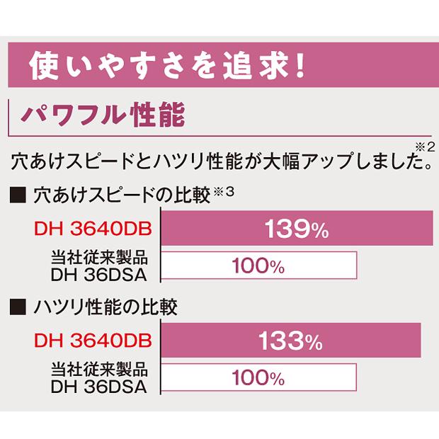 HiKOKI ハイコーキマルチボルト (36V)コードレスハンマドリル HiKOKI ハイコーキマルチボルト (36V)コードレスハンマドリル