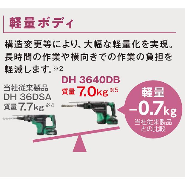 HiKOKI ハイコーキマルチボルト (36V)コードレスハンマドリル HiKOKI ハイコーキマルチボルト (36V)コードレスハンマドリル