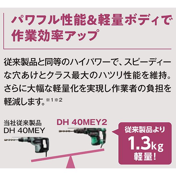 HiKOKI（ハイコーキ） ハンマドリル DH40MEY2｜4840｜02