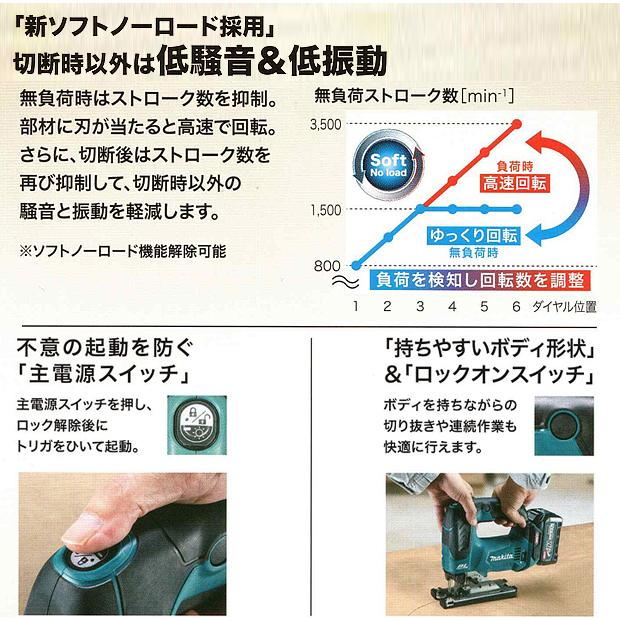 マキタ makita 40Vmax 充電式ジグソー JV002GZ 本体のみ : 柴商 マキタ makita 40Vmax 充電式ジグソー JV002GZ 本体のみ : 柴商