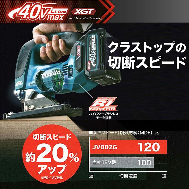 マキタ makita 40Vmax 充電式ジグソー JV002GZ 本体のみ : 柴商 マキタ makita 40Vmax 充電式ジグソー JV002GZ 本体のみ : 柴商