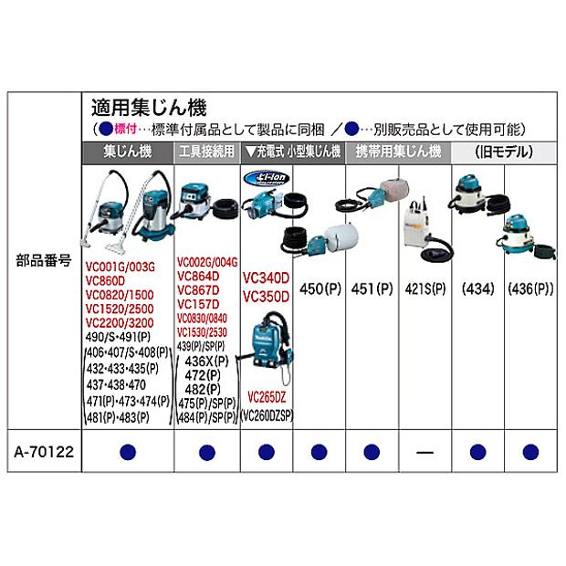 マキタ（makita） 集じん機用 メッシュスリーブホース A-70122 : 柴商