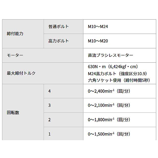 HiKOKI ハイコーキ 36V コードレスインパクトレンチ WR36DE HiKOKI ハイコーキ 36V コードレスインパクトレンチ WR36DE