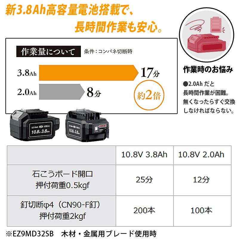 Panasonic パナソニック panasonic 10.8V 充電マルチツール EZ1G31X-B 