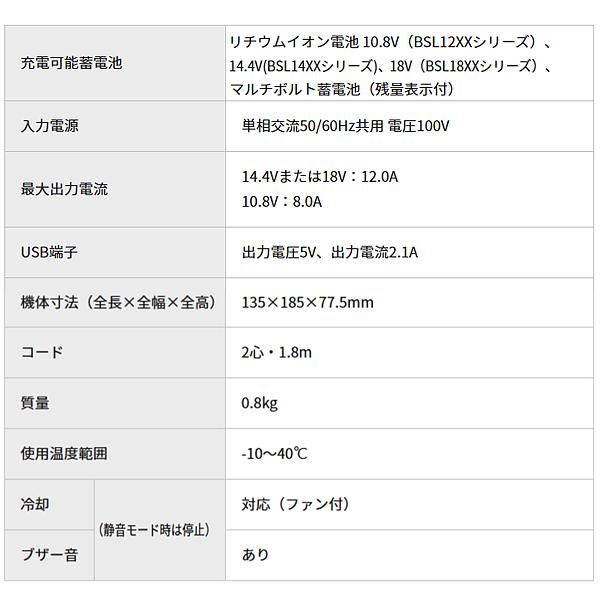 HiKOKI ハイコーキ スターターキット2 2ポート急速充電器 HiKOKI ハイコーキ スターターキット2 2ポート急速充電器