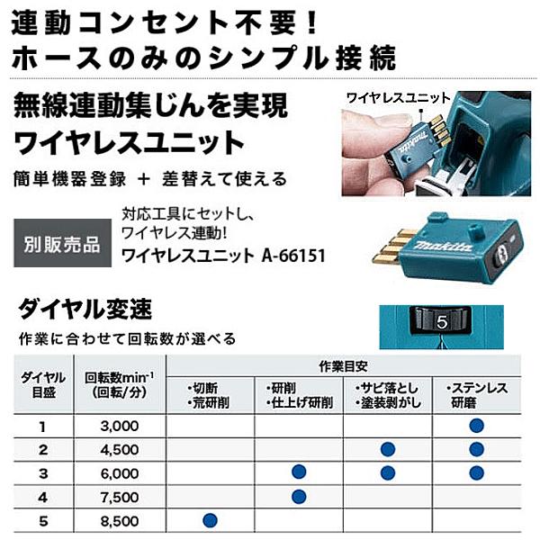 マキタ（makita） makita 18V 100mm 充電式ディスクグラインダ 