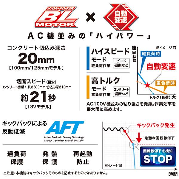 マキタ（makita） makita 18V 100mm 充電式ディスクグラインダ 