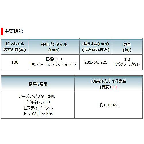 マキタ makita 10.8V 充電式ピンタッカ PT354DZK 本体のみ マキタ makita 10.8V 充電式ピンタッカ PT354DZK 本体のみ